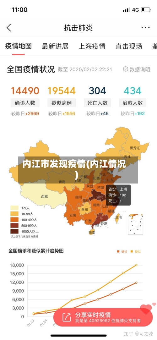 内江市发现疫情(内江情况)