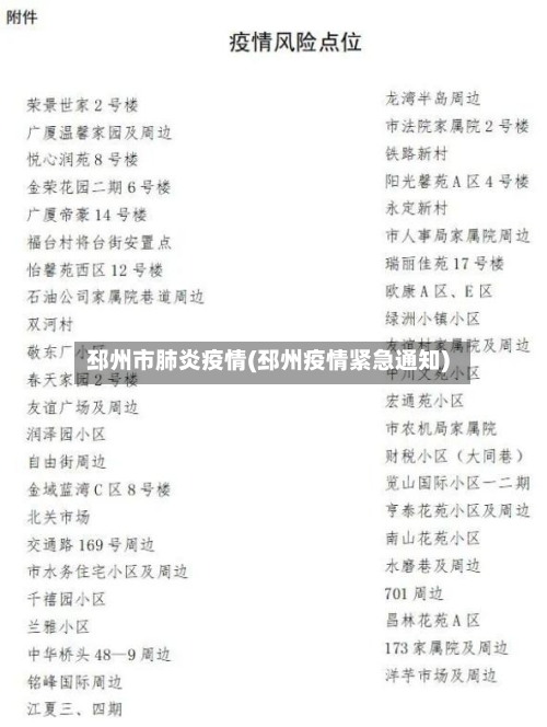 邳州市肺炎疫情(邳州疫情紧急通知)-第1张图片