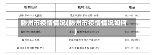 滕州市疫情情况(滕州市疫情情况如何)