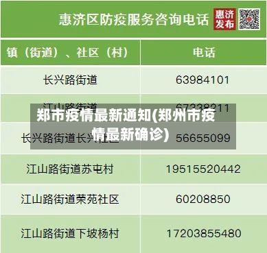 郑市疫情最新通知(郑州市疫情最新确诊)
