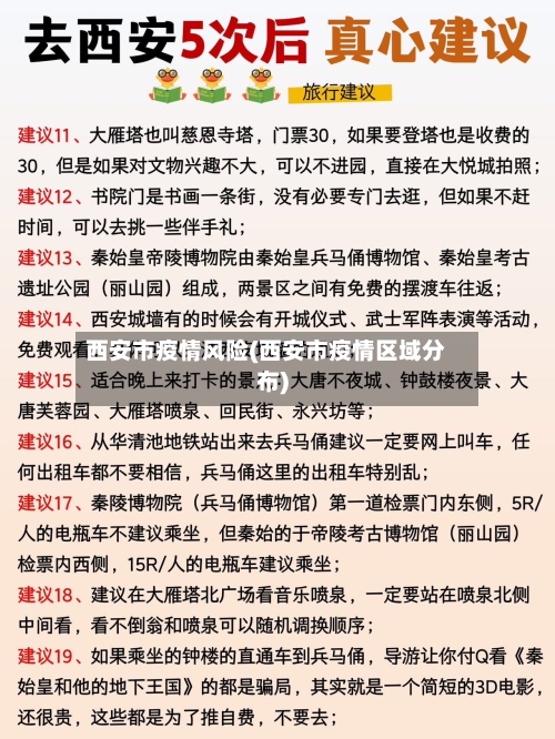 西安市疫情风险(西安市疫情区域分布)-第2张图片