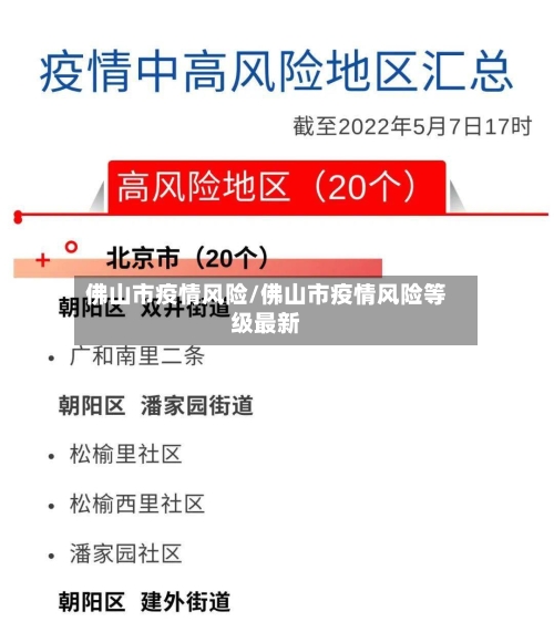 佛山市疫情风险/佛山市疫情风险等级最新-第3张图片