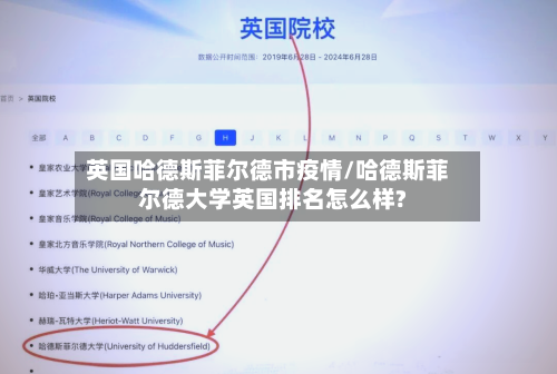 英国哈德斯菲尔德市疫情/哈德斯菲尔德大学英国排名怎么样?