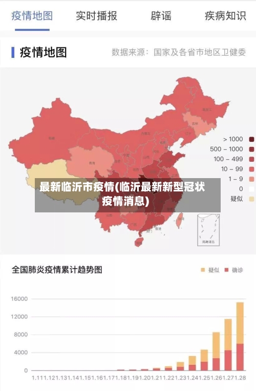 最新临沂市疫情(临沂最新新型冠状疫情消息)