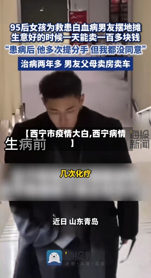 【西宁市疫情大白,西宁病情】