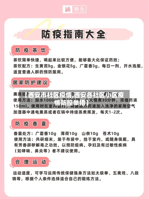 【西安市社区疫情,西安各社区小区疫情防控举措】-第2张图片