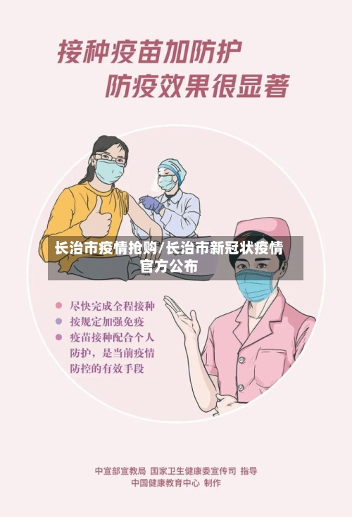 长治市疫情抢购/长治市新冠状疫情官方公布