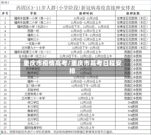重庆市疫情高考/重庆市高考日程安排