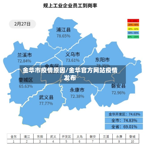 金华市疫情原因/金华官方网站疫情发布-第2张图片