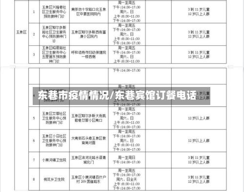 东巷市疫情情况/东巷宾馆订餐电话