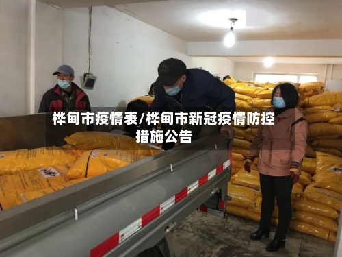 桦甸市疫情表/桦甸市新冠疫情防控措施公告