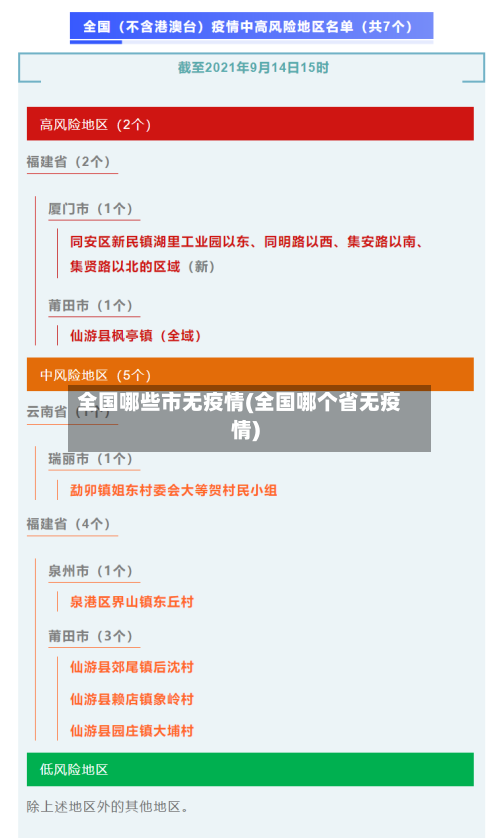全国哪些市无疫情(全国哪个省无疫情)