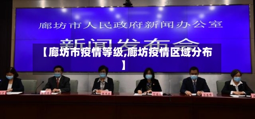 【廊坊市疫情等级,廊坊疫情区域分布】
