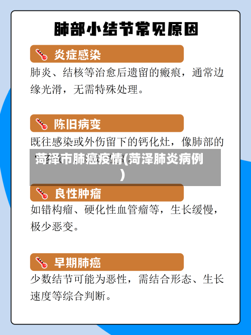 菏泽市肺癌疫情(菏泽肺炎病例)