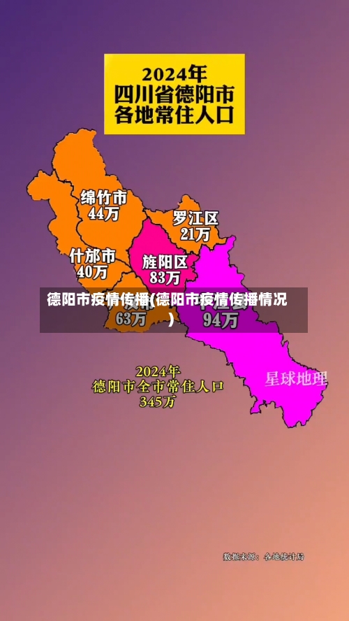 德阳市疫情传播(德阳市疫情传播情况)