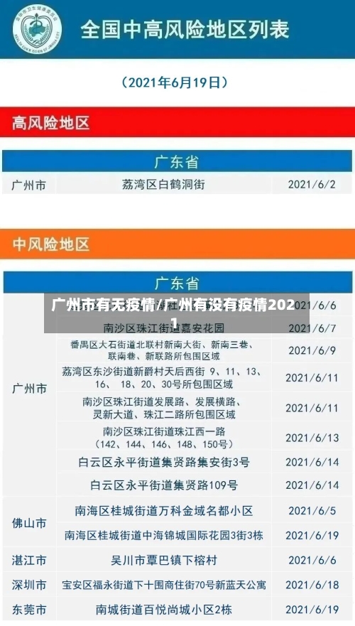 广州市有无疫情/广州有没有疫情2021