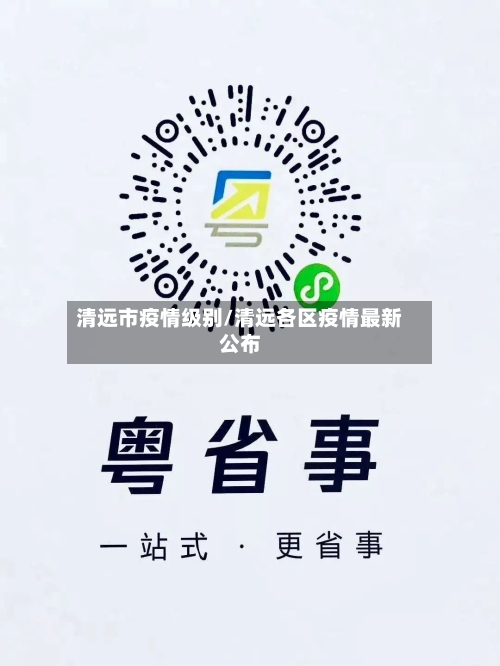 清远市疫情级别/清远各区疫情最新公布-第2张图片