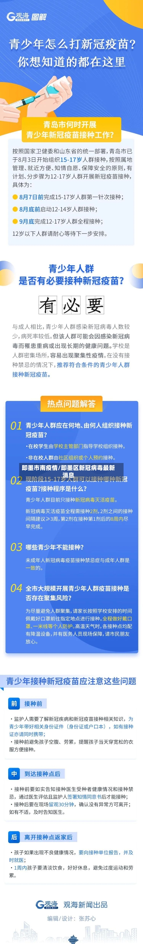 即墨市南疫情/即墨区新冠病毒最新消息