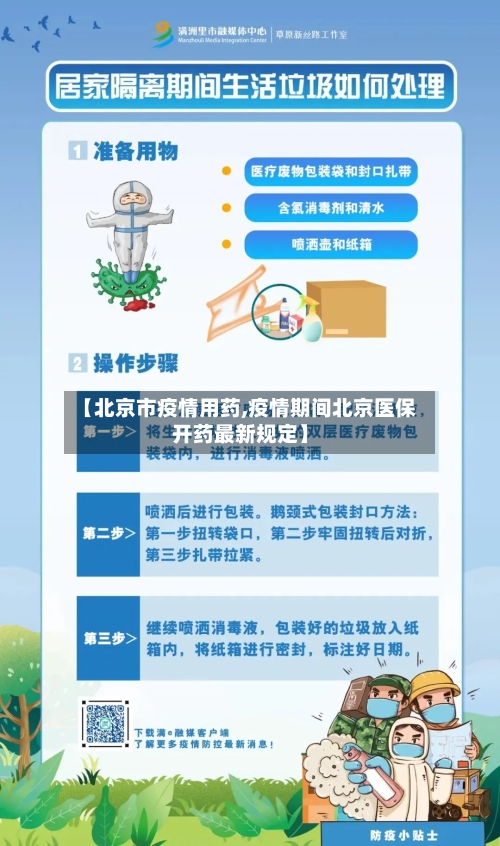 【北京市疫情用药,疫情期间北京医保开药最新规定】-第2张图片
