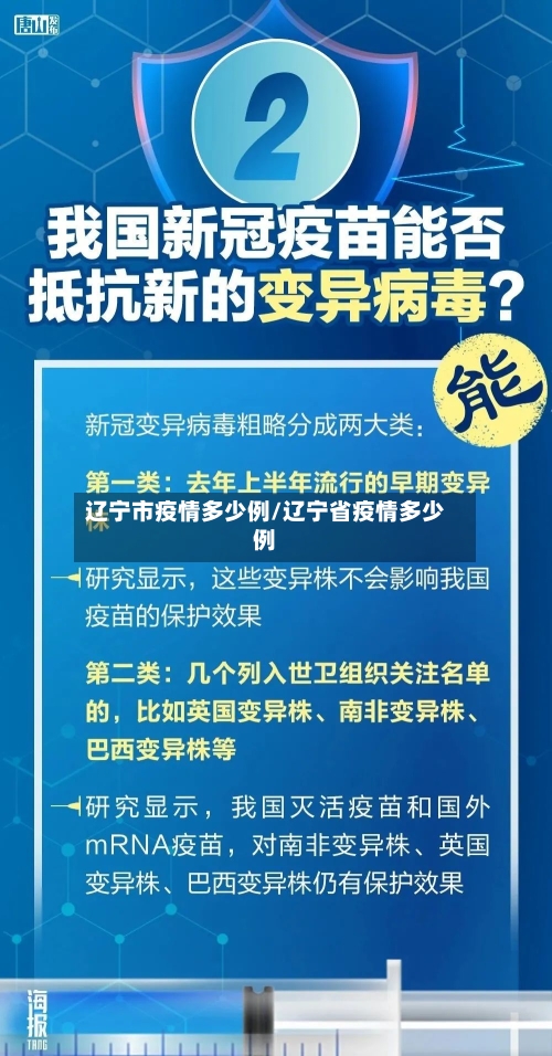 辽宁市疫情多少例/辽宁省疫情多少例
