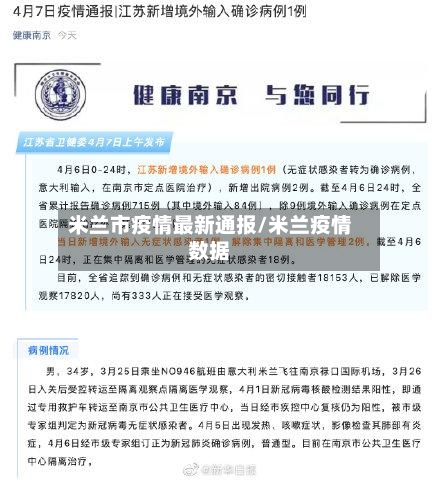 米兰市疫情最新通报/米兰疫情数据-第2张图片
