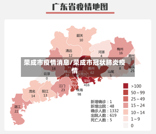 荣成市疫情消息/荣成市冠状肺炎疫情-第2张图片