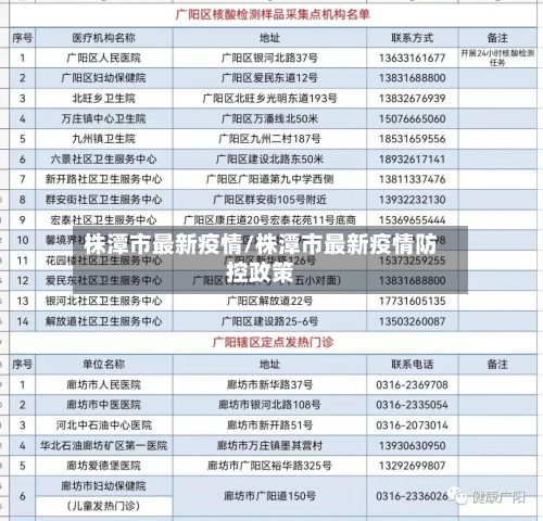 株潭市最新疫情/株潭市最新疫情防控政策
