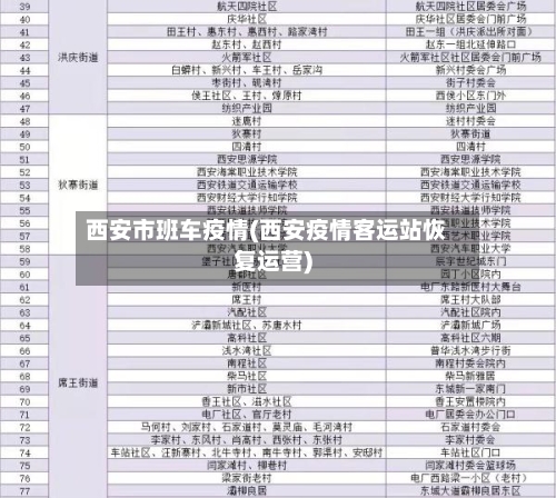 西安市班车疫情(西安疫情客运站恢复运营)-第2张图片