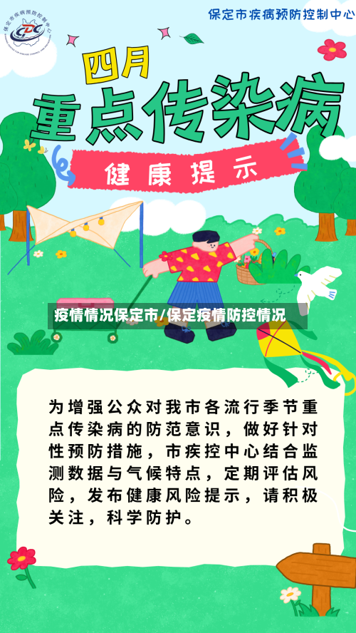 疫情情况保定市/保定疫情防控情况-第2张图片