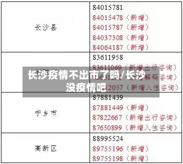 长沙疫情不出市了吗/长沙没疫情吧