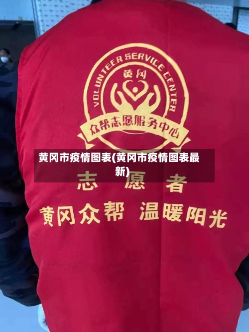 黄冈市疫情图表(黄冈市疫情图表最新)