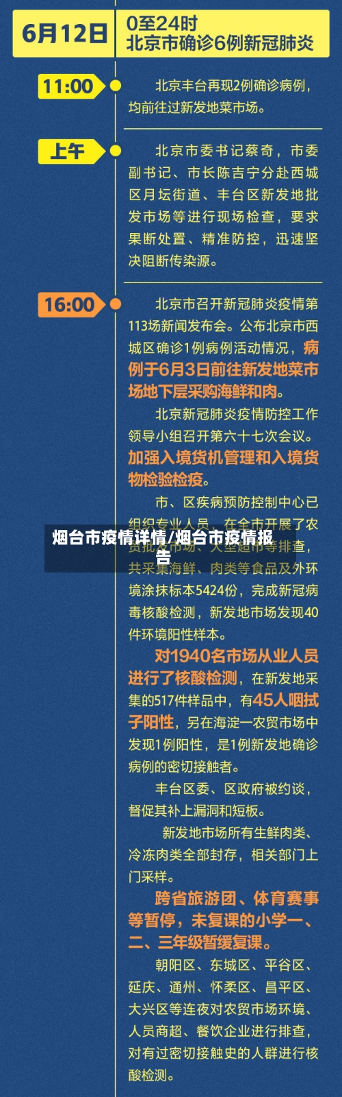 烟台市疫情详情/烟台市疫情报告