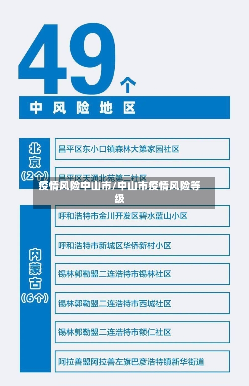 疫情风险中山市/中山市疫情风险等级