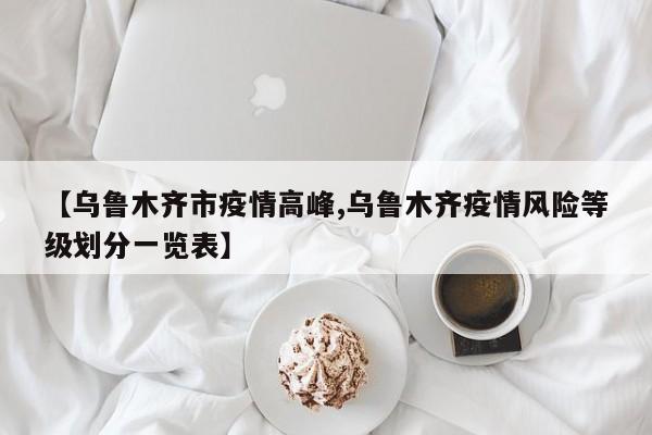 【乌鲁木齐市疫情高峰,乌鲁木齐疫情风险等级划分一览表】